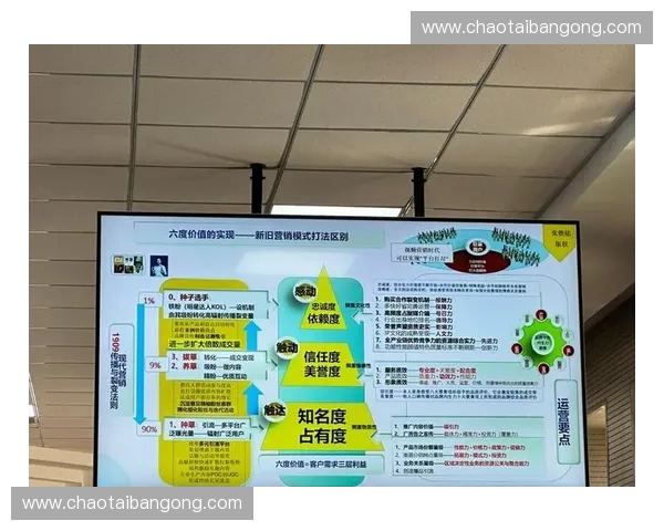 体育营销策略创新与品牌价值提升的实务探索与案例分析