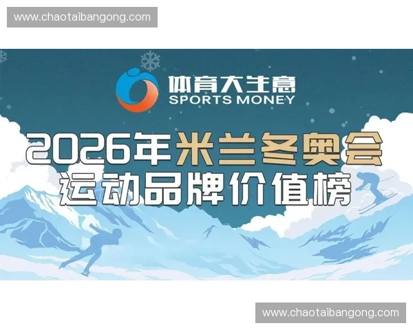 体育广告投放策略升级驱动品牌增长与赛事流量价值全面释放