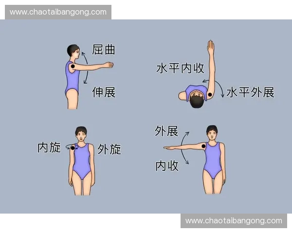 耐力循环训练法：提升体能、增强耐力与持久力的科学方法探索