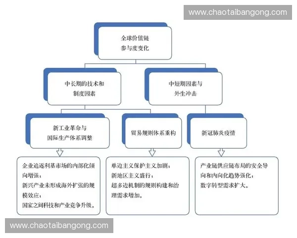 体育可持续发展视域下生态环境与社会价值协同提升路径研究